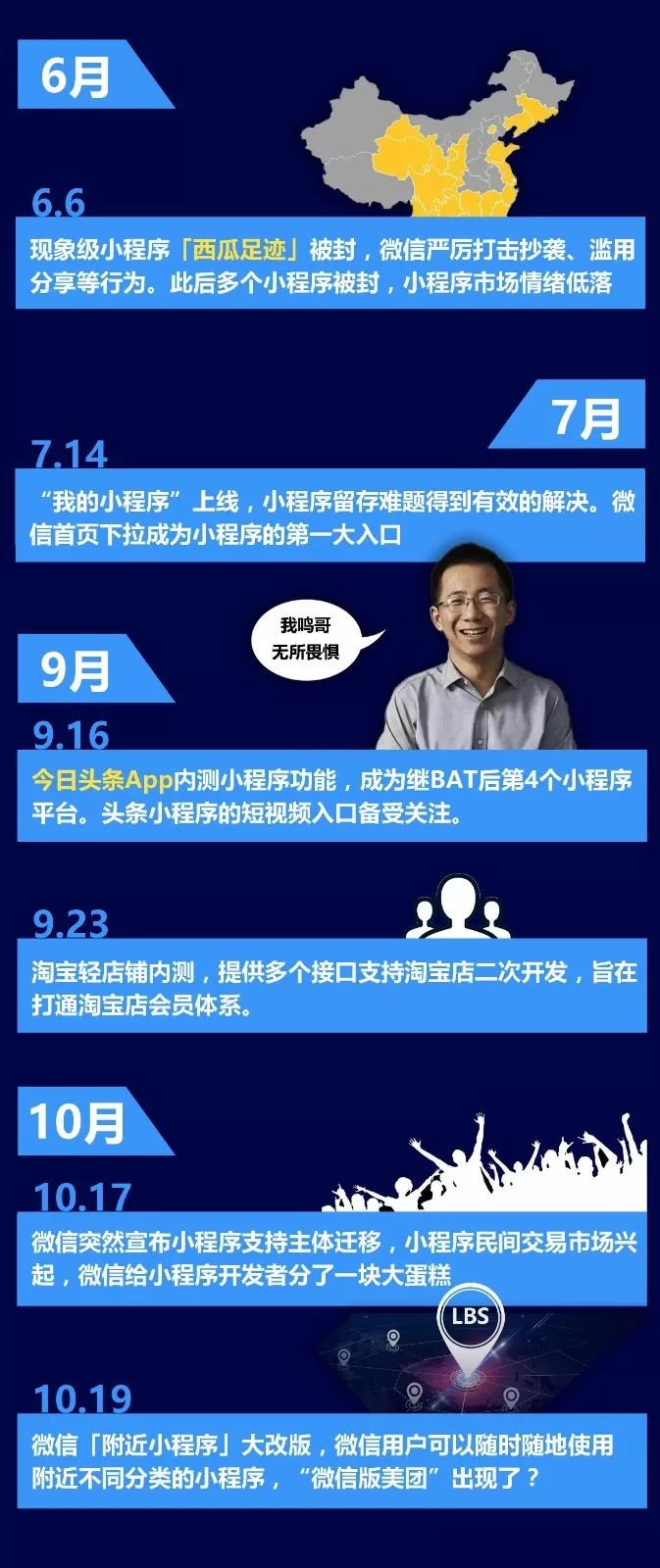 小程序