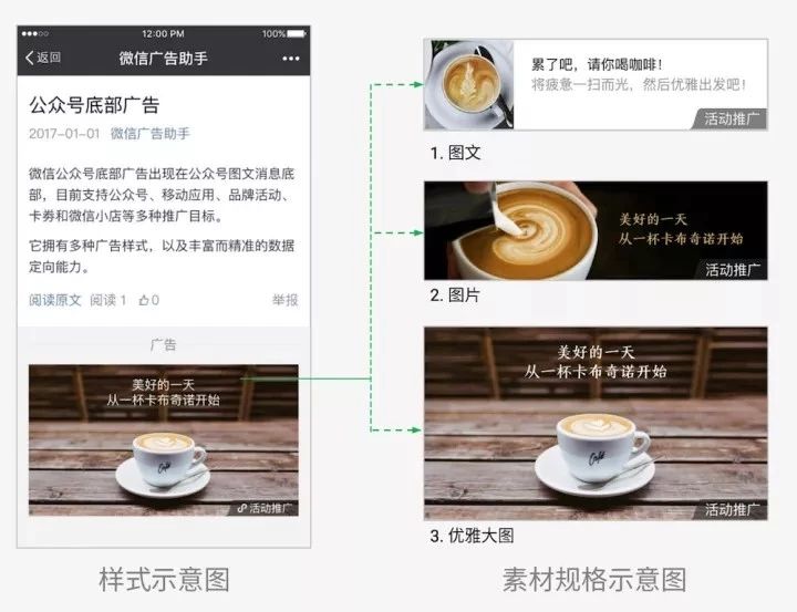 公眾號(hào)底部廣告