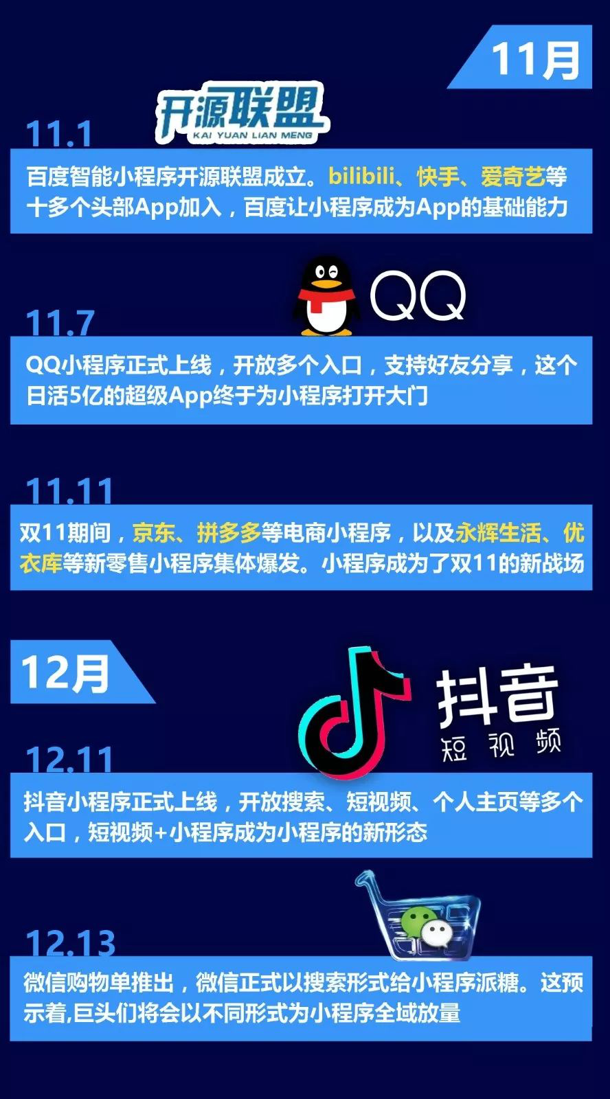 小程序