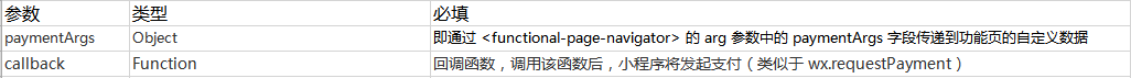 支付功能頁函數(shù)