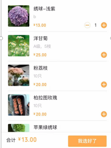 分享給顧客