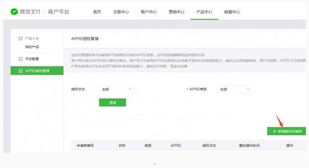 新增授權(quán)申請單