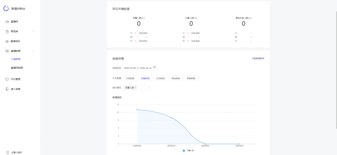 離線大盤數據能力