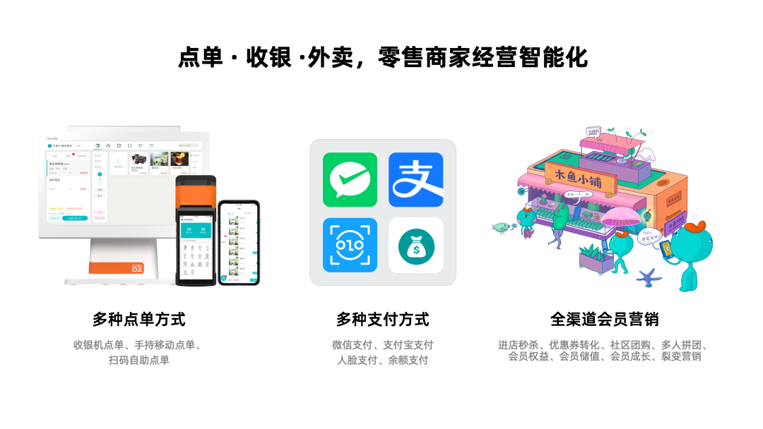 零售商家經營智能化