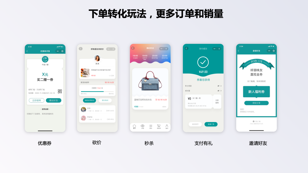 下單轉化玩法