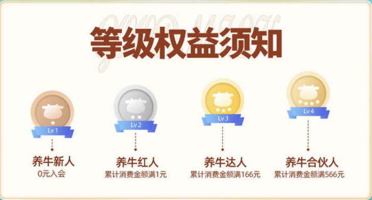 認(rèn)養(yǎng)一頭牛微信小程序會(huì)員商城