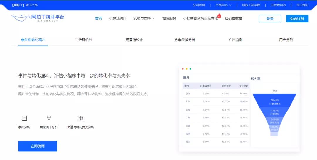 阿拉丁小程序數(shù)據(jù)統(tǒng)計(jì)平臺(tái)