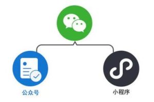 公眾號跳轉(zhuǎn)微信小程序教程匯總