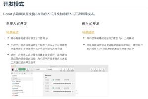 微信測試包攬應用開發