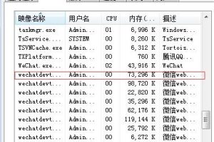 小程序開發