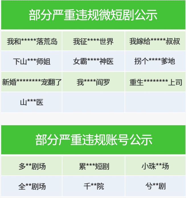 短劇小程序
