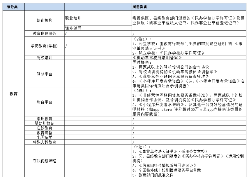 家政小程序